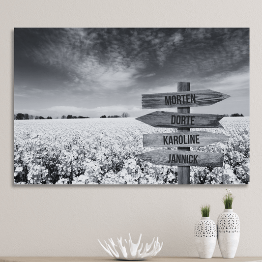 Rapsmark - Personligt Lærredsprint